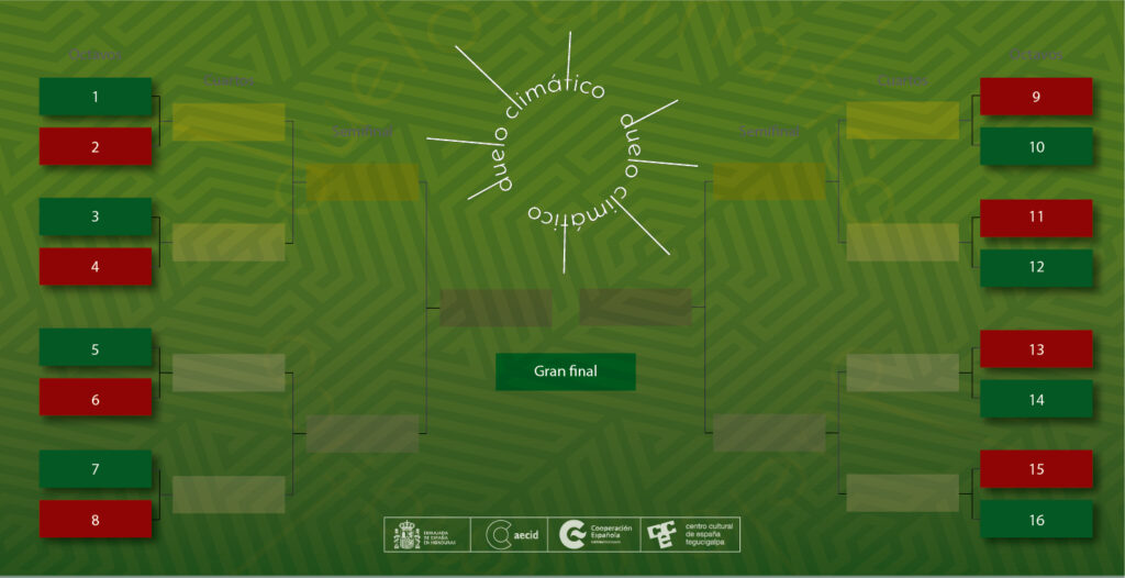 Torneo Duelo climático